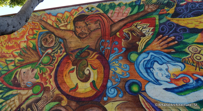 Mural at 2801 Mission Street, SF